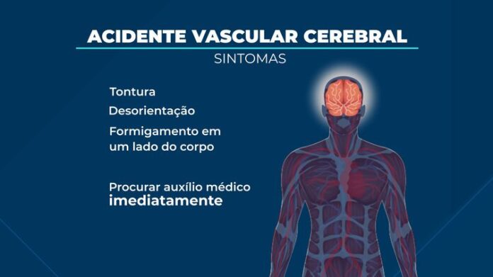 Notícias do Amazonas – AVC causa uma morte a cada 6,5 minutos no Brasil